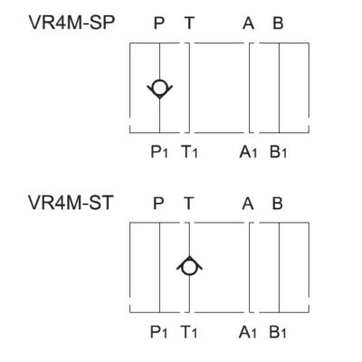 سوپاپ مستقیم خطی مدولار VR4M